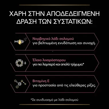 PRO PLAN® Skin and Coat+ Συμπλήρωμα Διατροφής για Σκύλους σε μορφή Λαδιού