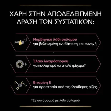 PRO PLAN® Skin and Coat+ Συμπλήρωμα Διατροφής για Γάτες σε μορφή Λαδιού