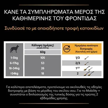 PRO PLAN® Mobility+ Συμπλήρωμα Διατροφής για Σκύλους σε Δισκία Σκόνη